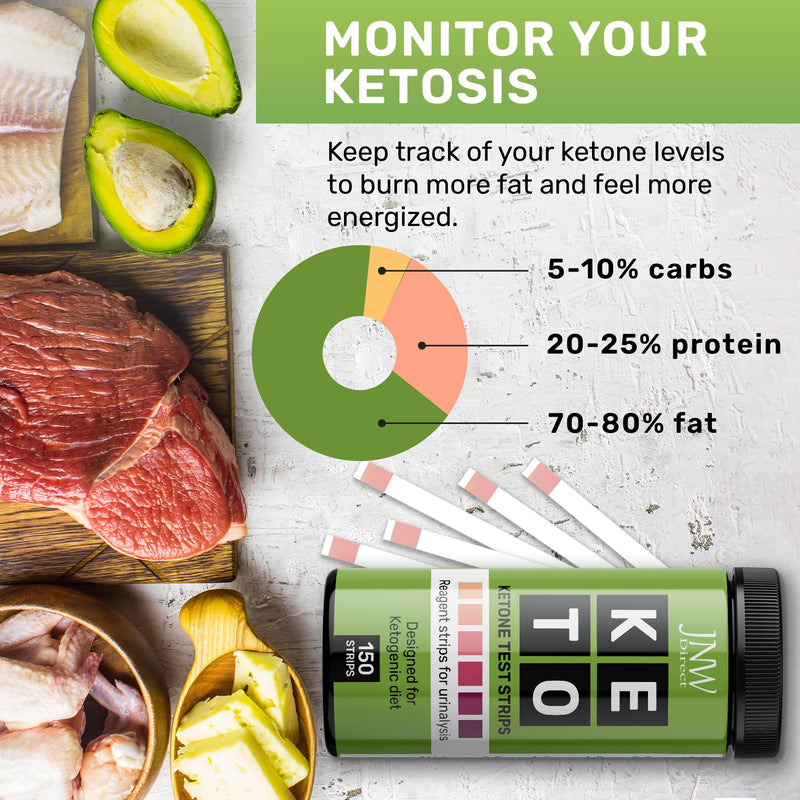 [Australia] - Ketone Test Strips by JNW Direct, 150 Keto Test Strips for Keto, Low Carb Diet - Urine Test Strips, Ketosis Strips Test Urine, Keto Strips, Ketone Urinalysis Test Strips, Ketones Test Kit - Free eBook 150 Count (Pack of 1) 