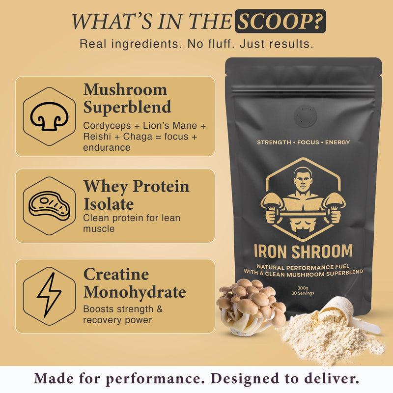 Iron Shroom by Cognitive Brews Chocolate Functional Performance Powder | Whey Protein, Creatine & 4 Mushroom Super Blend | 300g | 30 Servings Iron Shroom (Creatine)