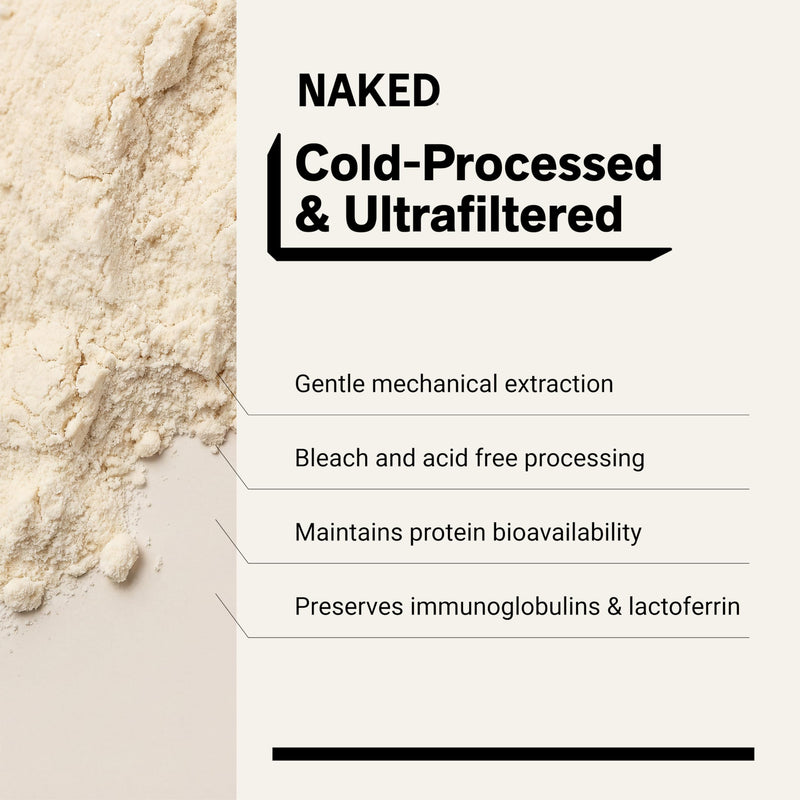 Naked Whey Protein Powder, Only 1 Ingredient, Grass Fed, Gluten Free, Soy Free, GMO Free, 25g Protein and 6g BCAAs per Scoop, Unflavoured, 12 Servings, 450g 450g (Pack of 1)