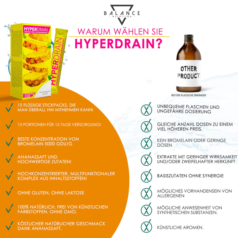 [Australia] - HYPERDRAIN® Bromelain 5000 GDU/g - 15 liquid stick packs | Lose Weight Fast Fat Burner | Bromelain high dose | Extra strong and concentrated detox formula with pineapple juice and milk thistle 