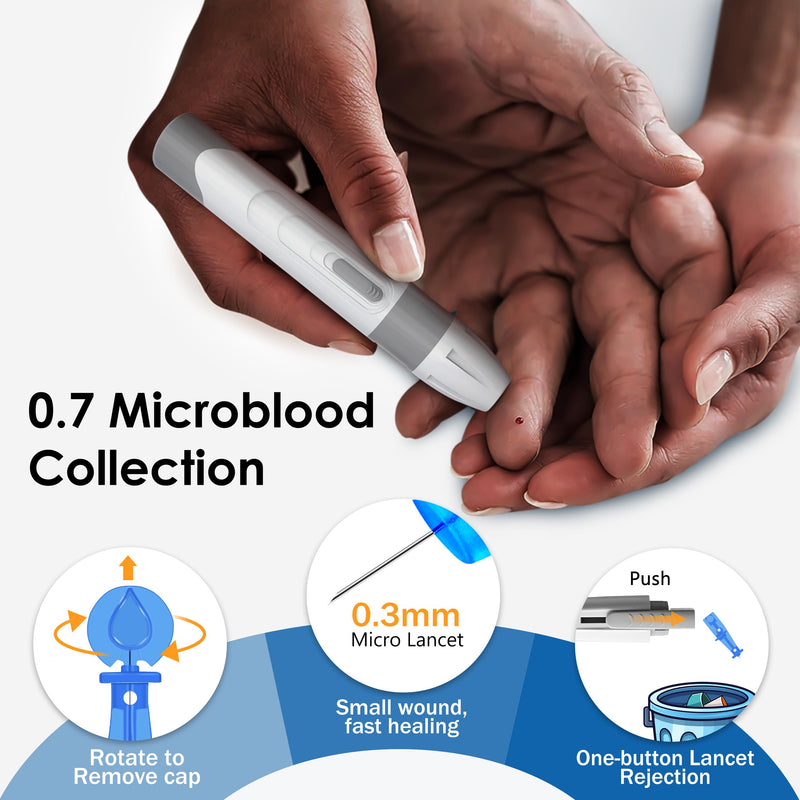 [Australia] - G-426 Blood Glucose Monitor Kit - 100 Test Strips and 100 Lancets for Home Use, 500 Memory, Glucometer with Control Solution, No Coding, Diabetes Testing, Blood Glucose Monitoring System 