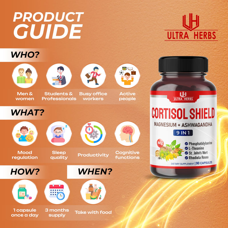 [Australia] - CORTISOL SHIELD 9 in 1-15,250mg Magnesium + Ashwagandha with Phosphatidylserine, L-Theanine, St. John's Wort, Rhodiola Rosea - Relaxation Support, Hormone Balance- USA made (90 count (pack of 1)) 90 Count (Pack of 1) 