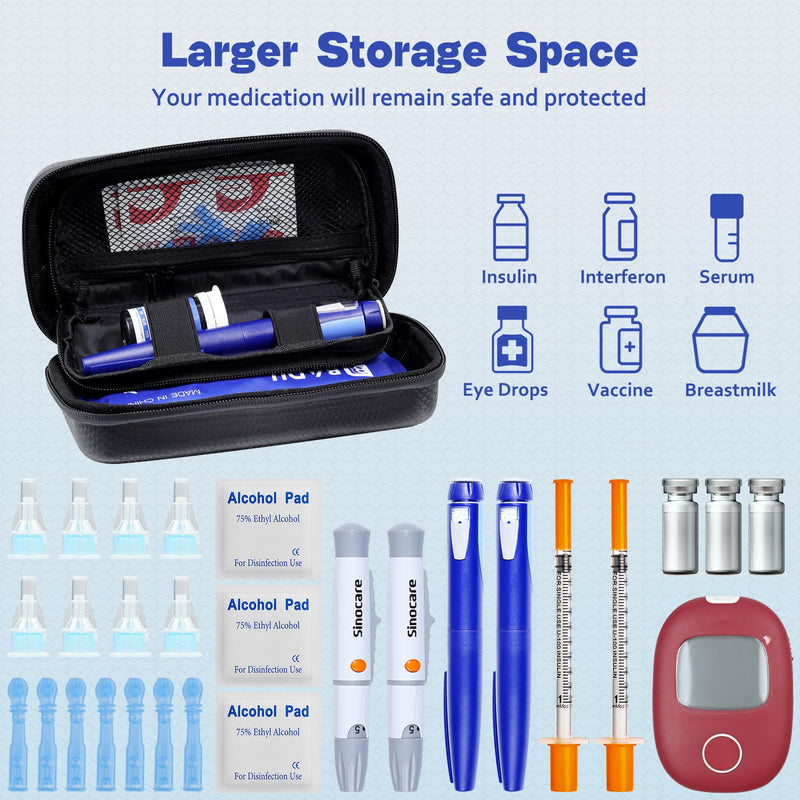 [Australia] - Insulin Cooler Travel Case TSA Approved Diabetic Medicine Cooling Bag with Digital Temperature Display, 2 Ice Pack Blue 
