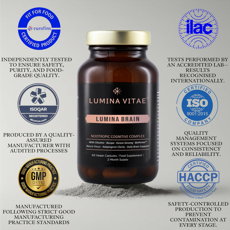 Lumina Brain™ Nootropic Supplement – Focus & Mental Performance Support – 12 Active Ingredients with Bacopa, Citicoline, Ginkgo – 60 Vegan Capsules (2 Month Supply) 1 count (Pack of 60)