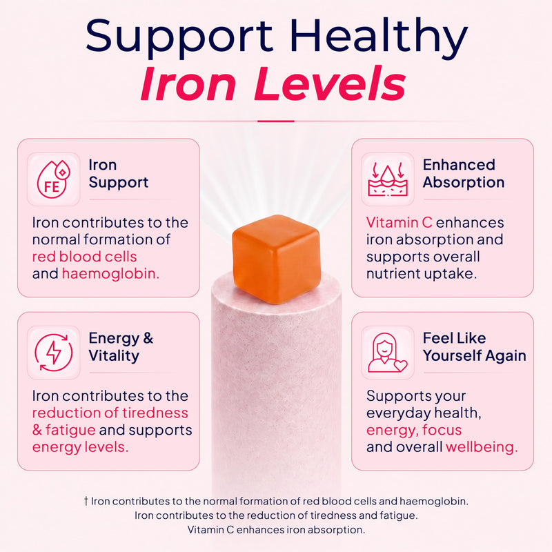 Iron Gummies with Vitamin C – High Strength Iron Supplement for Energy & Tiredness, Enhanced Absorption, Vegan, Non-GMO, Orange Flavour, 60 Gummies