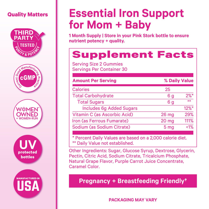 Pink Stork Prenatal Iron Supplement Gummies for Women, 20 mg, 60 Count | With Vitamin C for Absorption, Grape Flavor, Eases Iron Deficiency, Supports Energy + Oxygen Transport
