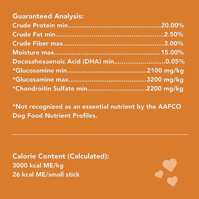 Get Naked Grain Free 1 Pouch 6.2 Oz Joint Health Dental Chew Sticks, Small Chicken 6.2 Ounce (Pack of 1) - PawsPlanet Australia