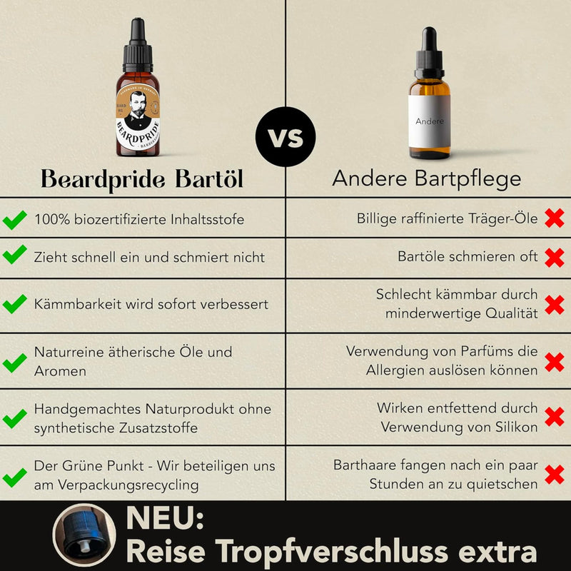 [Australia] - BEARDPRIDE Beard Oil Men - The original beard oil from the barbershop - Our beard care oil makes the beard soft - 100% natural oils - Beard Oil ideal gift for men (Barbershop, 30ml) 30 ml (pack of 1) 