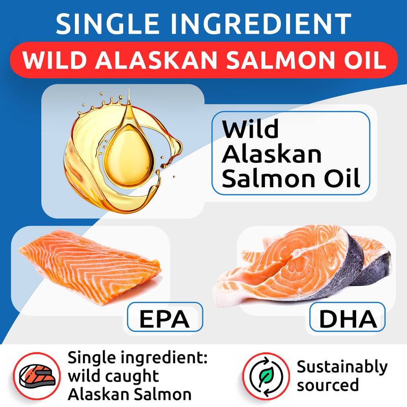 BARK&SPARK Salmon Oil for Dogs & Cats - Natural Omega-3 Fish Oil for Dogs - Skin & Coat Support - Liquid Food Supplement for Pets - EPA+DHA Fatty Acids for Joint Function, Immune & Heart Health 32oz - PawsPlanet Australia