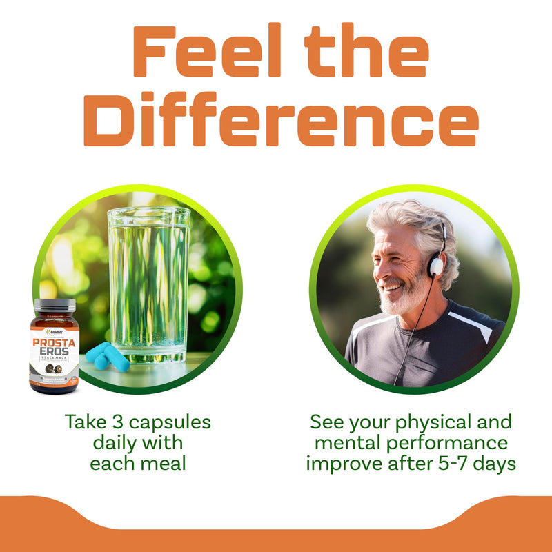 [Australia] - ProstaEros- Prostate Support Supplement - 7 Natural Ingredients - Black Maca, Saw Palmetto, Mashua, Cat's Claw, Gingseg, Black Nettle and Zinc Capsules 90 Count (Pack of 1) 90 Count (Pack of 1) 