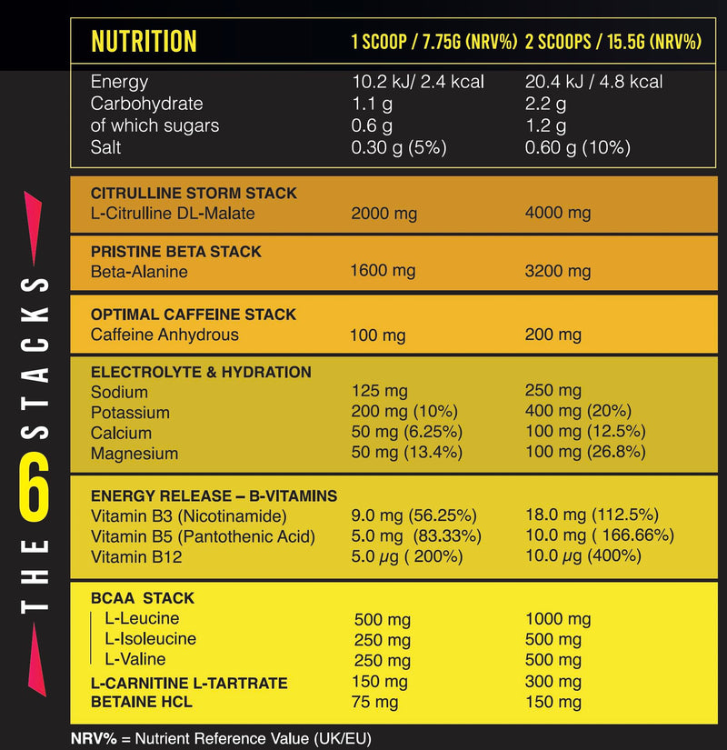 Six Stack Precision Pre Workout & Recovery – 4000mg Citrulline Malate, 3200mg Beta Alanine, 2000mg BCAA 2:1:1, 200mg Caffeine, 850mg Premium Electrolytes, B Vitamins, 40 Servings