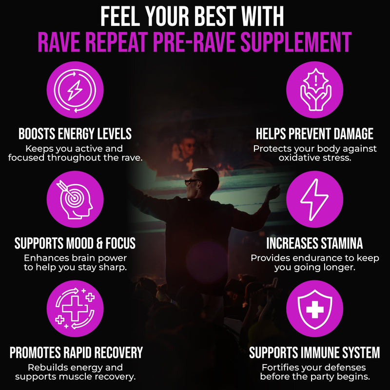 Pre-Rave Supplement CoQ10 Magnesium Green Tea Energy Festival, 40 Capsules | 5-HTP Free Rave Vitamins with CoQ10, Magnesium, Green Tea and Essential Vitamins for Festival Energy Wellness and Jaw Support