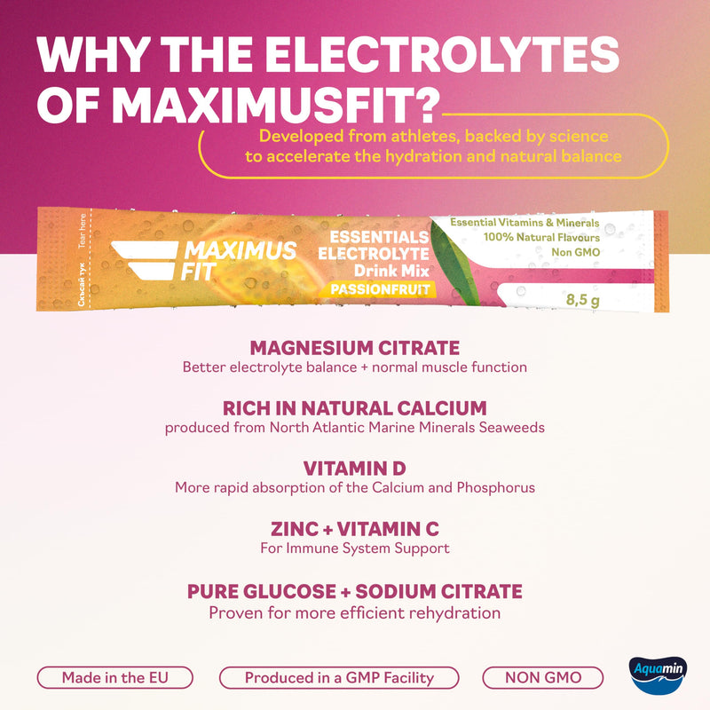 Maximus Fit Electrolytes Powder Sachets, Electrolyte Drink Mix Hydration Pack – Sodium, Magnesium Citrate, Vitamin C, B1, B2,B3,B6,B7,B12-32 Sticks - 4 Variation Mix 32 Servings (Pack of 1)