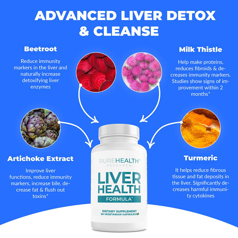 [Australia] - PUREHEALTH RESEARCH Liver Health ‚Äì Liver Cleanse Detox & Repair with Artichoke Extract, Milk Thistle, Dandelion Root, Turmeric, Beet Root to Healthy Liver Renew with 11 Natural Nutrients, 60 Capsules 60 Count (Pack of 1) 