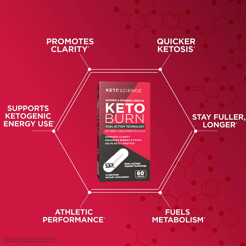 [Australia] - Keto Science Keto Burn Capsules, Exogenous Ketone, Dual-Action with BHB & EGCG, Ketones for Hydration, Keto BHB, Weight Support, Energy, Focus & Ketosis, 60 Capsules, 15 Servings 