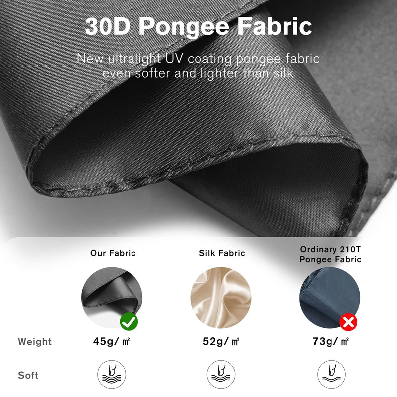 G4Free Mini Ultralight UPF 50+ UV Protection Compact Lightweight Travel Umbrella Travel Umbrella with Ring Carabiner Handle, Automatic Open UV Protection