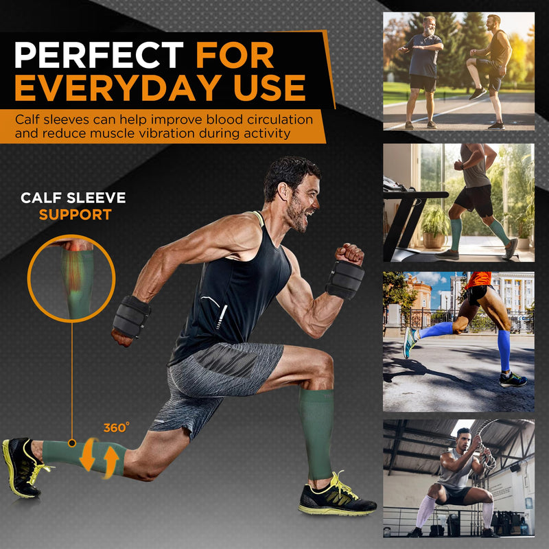 Doc Miller Calf Compression Sleeve – Footless Socks for Women & Men, 30-40mmHg Medical Design, Compression Shin Sleeves, Leg Cramp Relief, Varicose Veins, Knee High Stockings, 1 Pair Large Dark Green