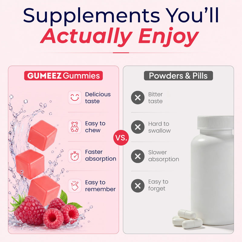 Inositol Gummies – Myo & D-Chiro 40:1 Ratio – 2000mg Myo-Inositol & 50mg D-Chiro – for PCOS, Female Balance & Hormonal Support – Vegan Raspberry Flavour – 60 Gummies