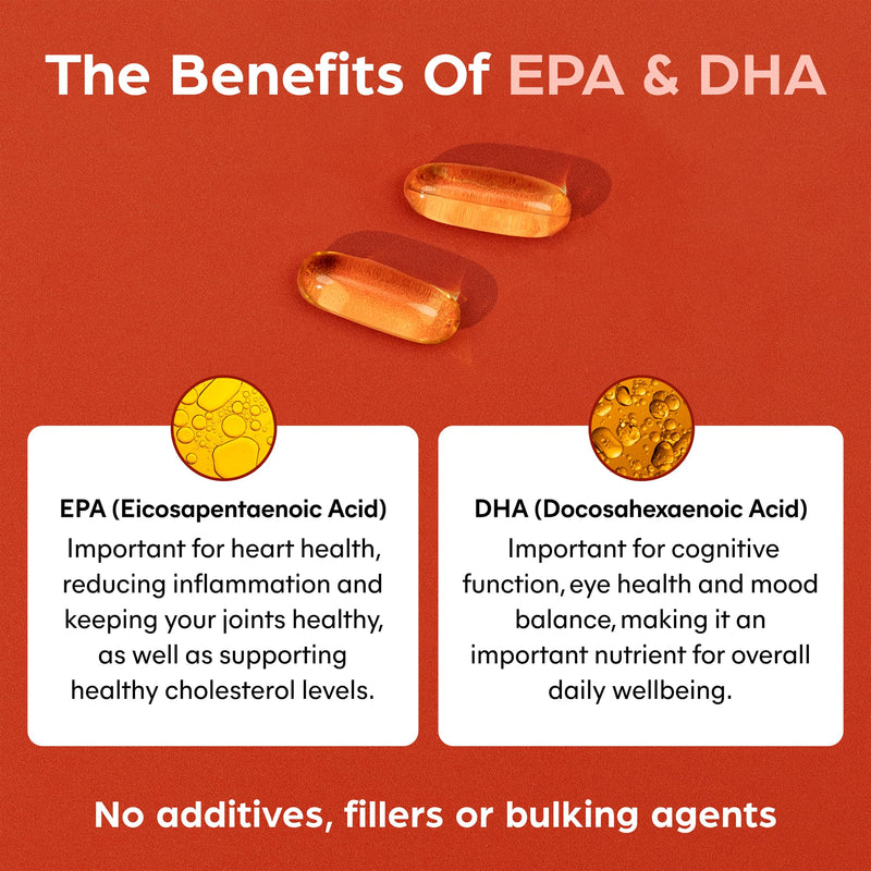 Purolabs Omega 3 Fish Oil Capsules – High Strength Omega 3 with 660mg EPA & 440mg DHA per Serving – Premium Omega 3 Capsules for Heart, Brain & Vision Support – 90 Easy-to-Swallow Softgels