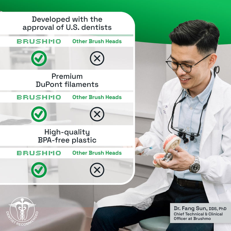 Brushmo Whitening Replacement Toothbrush Heads, Compatible with Philips Sonicare Click-on Electric Toothbrush Handles, 8 Compact Heads, Medium Firm Diamond-Shape Dupont Bristles, BM678w, White