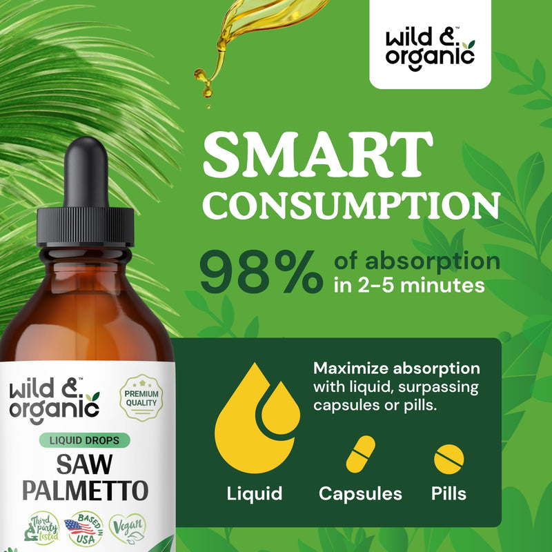 [Australia] - Saw Palmetto Liquid Extract Supplement for Men & Women - Organic Saw Palmetto Tincture - Vegan, Alcohol Free Drops - 4 fl oz 4 Fl Oz (Pack of 1) 