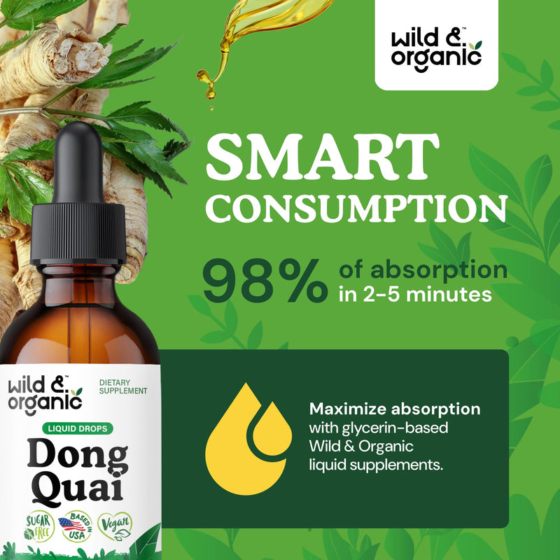 [Australia] - Wild & Organic Dong Quai Tincture 500 mg - Angelica Root Supplements for Women - Dong Quai Root Liquid Extract Drops - Angelica Sinensis Herb - No Sugar & Alcohol - 2 fl oz 2 Fl Oz (Pack of 1) 