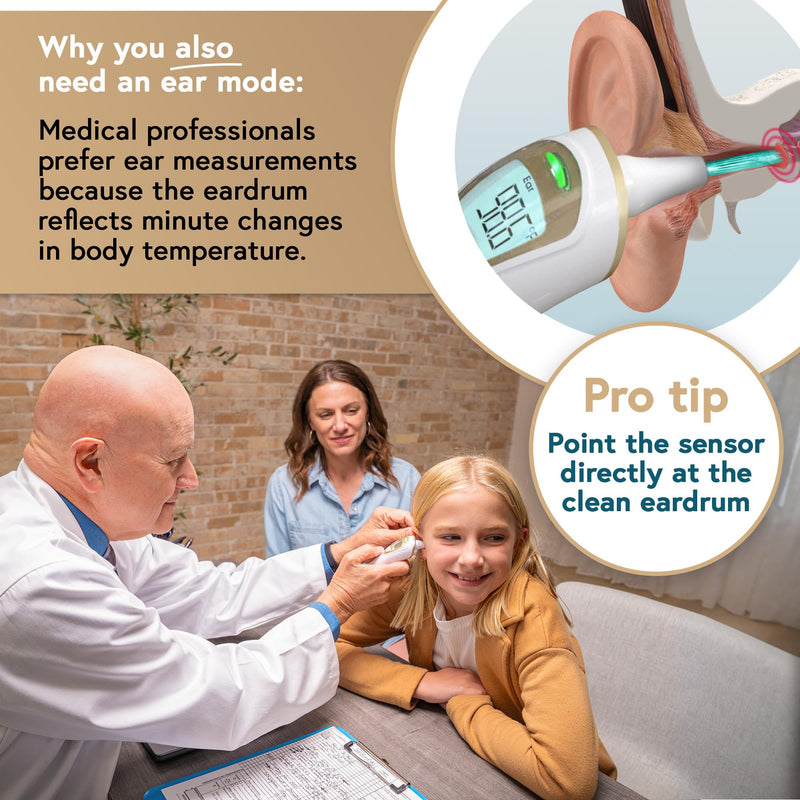 [Australia] - iProvèn Pro Series | Non-Touch Forehead Thermometer with Ear Function | FSA HSA Eligible | Superior Accuracy for Adults, Kids, Babies | Premium Digital Thermometer for Adults and All Ages White-Gold 