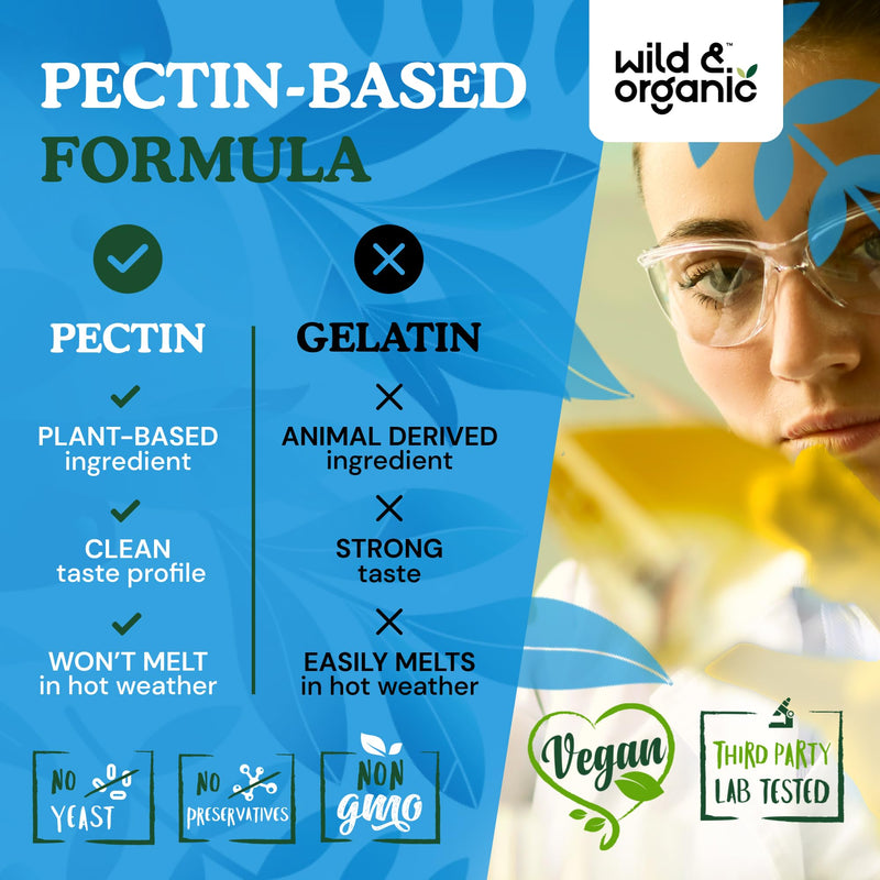 [Australia] - Hyaluronic Acid Gummies 250mg - Pure Hyaluronic Acid Supplements for Joints - Hair Skin and Nails Gummies w/Hyaluronic Acid Powder - Skin Supplement w/Vitamin C Hyaluronic Acid - 60 Vegan Chews 