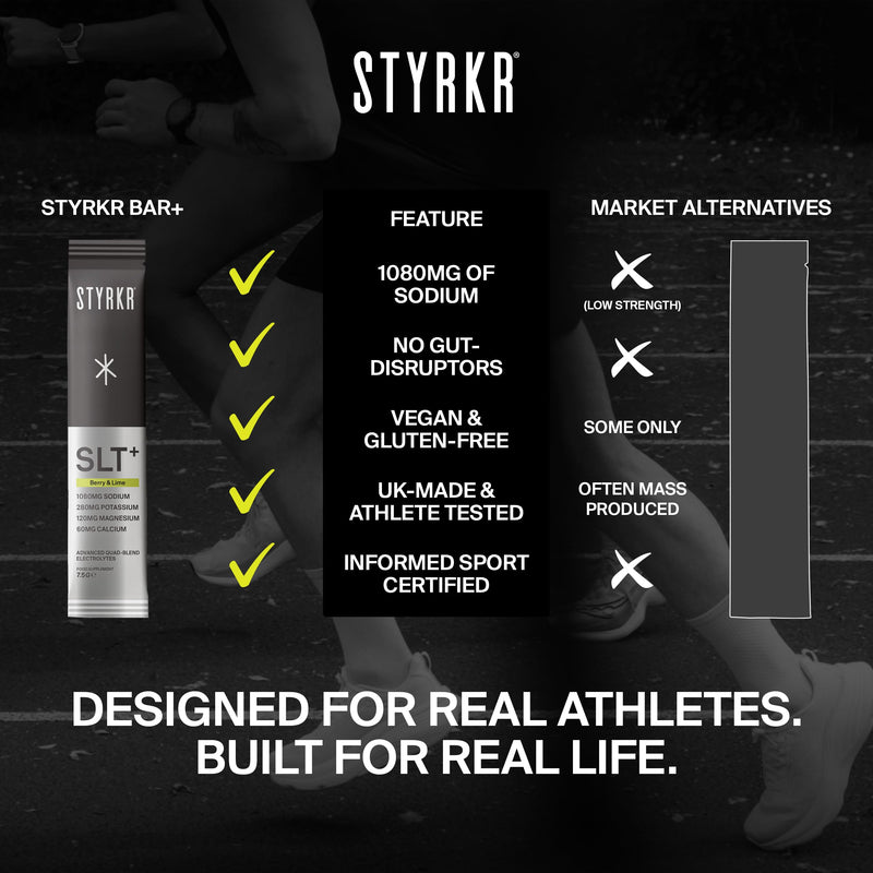 Styrkr SLT+ High Sodium Electrolyte Powder Sachets (30 Servings 1000mg+ Sodium) – Zero Sugar Hydration Drink Mix for Running, Cycling & Endurance – Electrolytes with Magnesium & Potassium (Berry/Lime) Berry & Lime