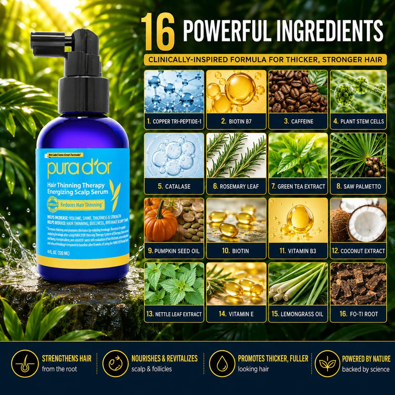PURA D'OR Hair Thinning Therapy Energizing Scalp Serum 4oz w/Copper Tripeptide, Biotin, Caffeine, Plant Stem Cell, Catalase & DHT Balance, Rosemary Green Tea Leaf Extract, All Hair Types, Men Women | Stronger-Looking Roots, Clinically Tested, Caffeine,...