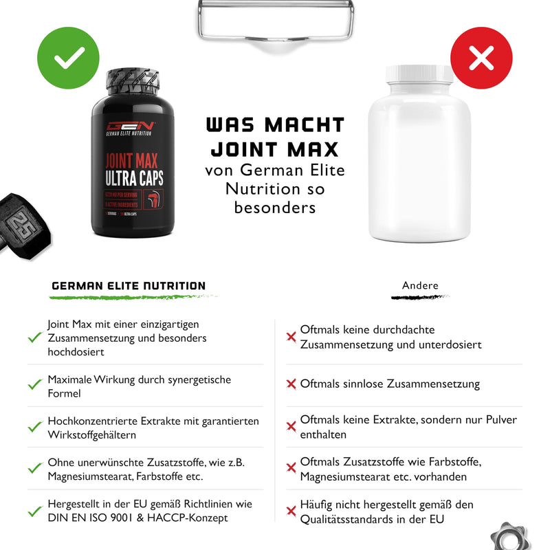 [Australia] - Joint Max Ultra Caps - 180 capsules - High-dose joint supplement with glucosamine, MSM, chondroitin, Cissus Quadrangularis, frankincense extract, hyaluronic acid, ginger, bromelain 