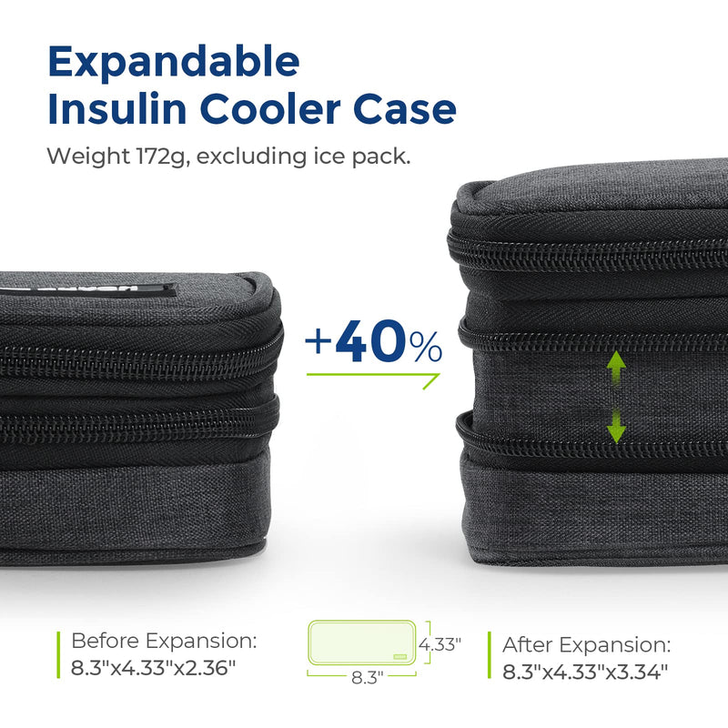 [Australia] - AUVON Insulin Cooler Travel Case, Expandable Insulated Diabetic Bag with 2 * 180g Ice Packs for Double Cooling Time, Portable Medication Cooler Bag for Insulin Pens and Blood Glucose Monitor Supplies Black 