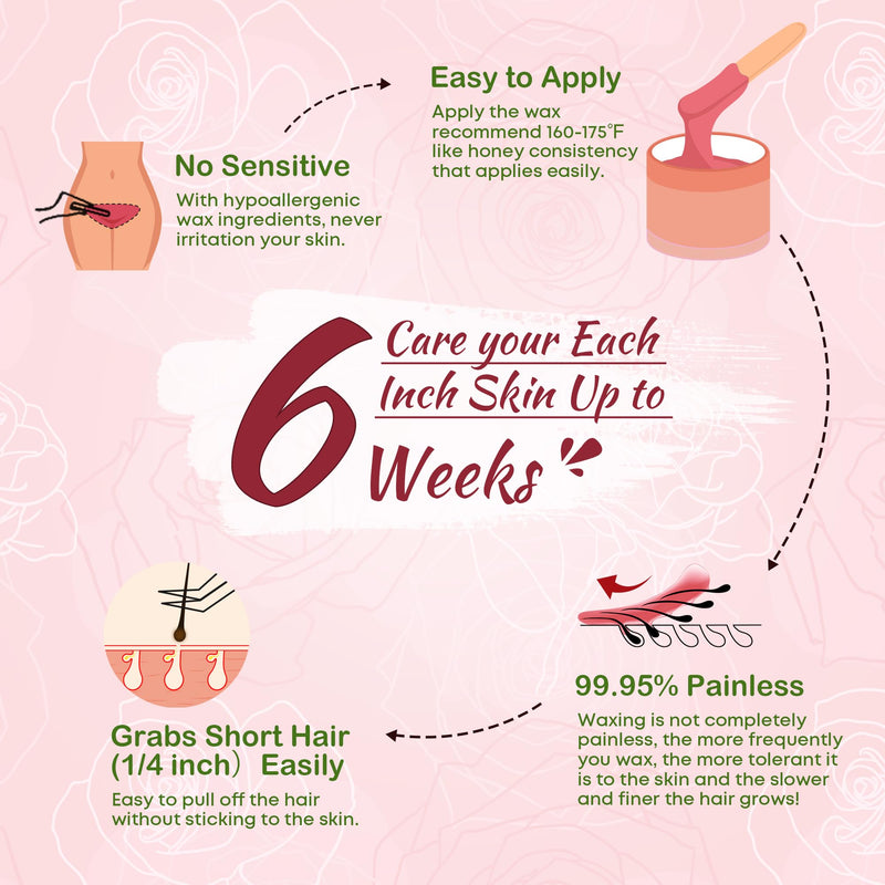 [Australia] - Ajoura Wax Beads for Hair Removal, 1lb Pink Rose Hard Wax for Coarse Hair, Perfect for Brazilian, Bikini, Eyebrow, Legs, Facial, and Full Body Waxing, At-Home Wax Refill for Women and Men Pink Wax 