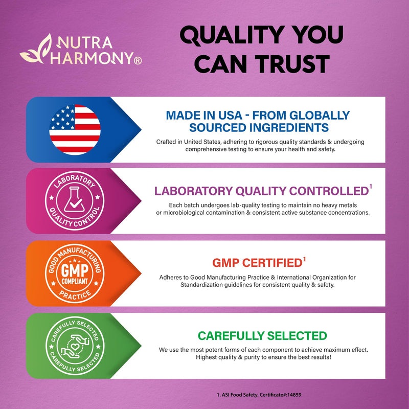 [Australia] - Menopause Supplements for Women - Dong Quai, Black Cohosh, Pre & Probiotics - Sweats & Hot Flashes Relief - Digestion, Sleep & Mood Support - 25-in-1 Perimenopause Complex - Made in USA - 60 Capsules 60 Count (Pack of 1) 