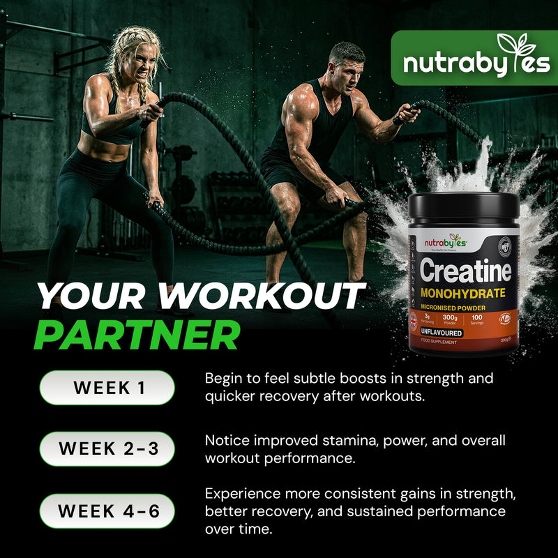 Unflavoured Creatine Monohydrate Powder 300g (100 Servings) | Pure Micronised | 3+ Month Supply | Muscle Growth, Strength & Recovery Supplement for Men & Women | Vegan | Easy to Mix | UK Made