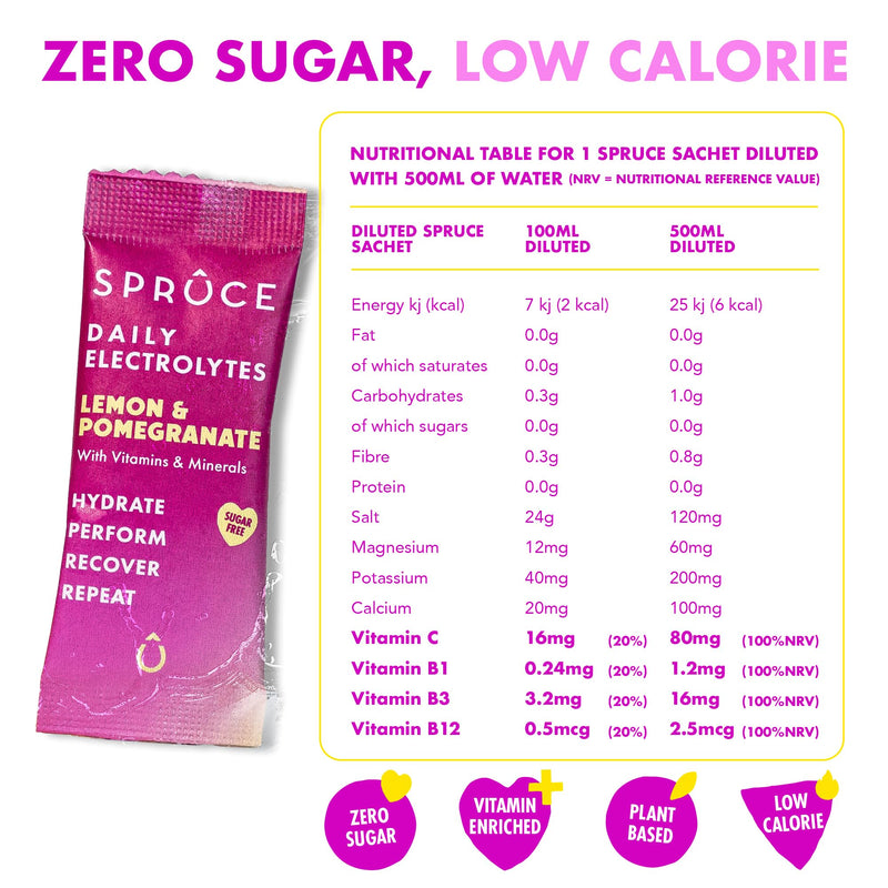 Spruce Daily Electrolytes – Zero Sugar Hydration Sachets with Potassium, Sodium, Magnesium, Vitamins & Minerals for Rehydration & Recovery – Lemon & Pomegranate – 28 Sachets Pack of 28