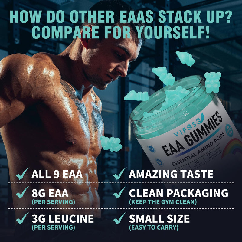 [Australia] - EAA Gummies 120 Gummies (Blue Raspberry), 8000 mg Essential Amino Acids - All 9 Essential Aminos (EAA) and all Branched-Chain Aminos (BCAAs), Non-GMO, Gluten Free, Vegetarian Friendly 120 Count (Pack of 1) 