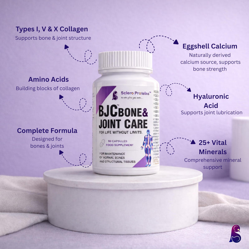 BJC Bone & Joint Support – Calcium, Collagen with Hyaluronic Acid & 25+ Minerals – Sugar, Gluten & Preservative Free – 60 Capsules