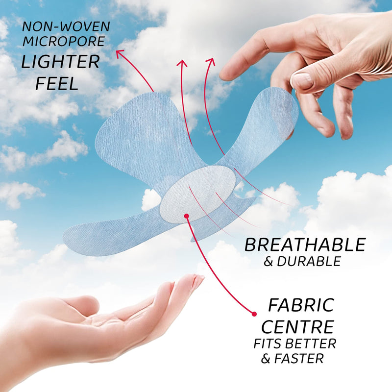 Not Just A Patch Freestyle Libre 2 Covers (20 Pack) - Thin, Strong and Light, Ultra-Long 14 Day Adhesion - Durable Lingo CGM & Libre 2 Sensor & Protector Patches - Air X-Mini Blue Adhesive