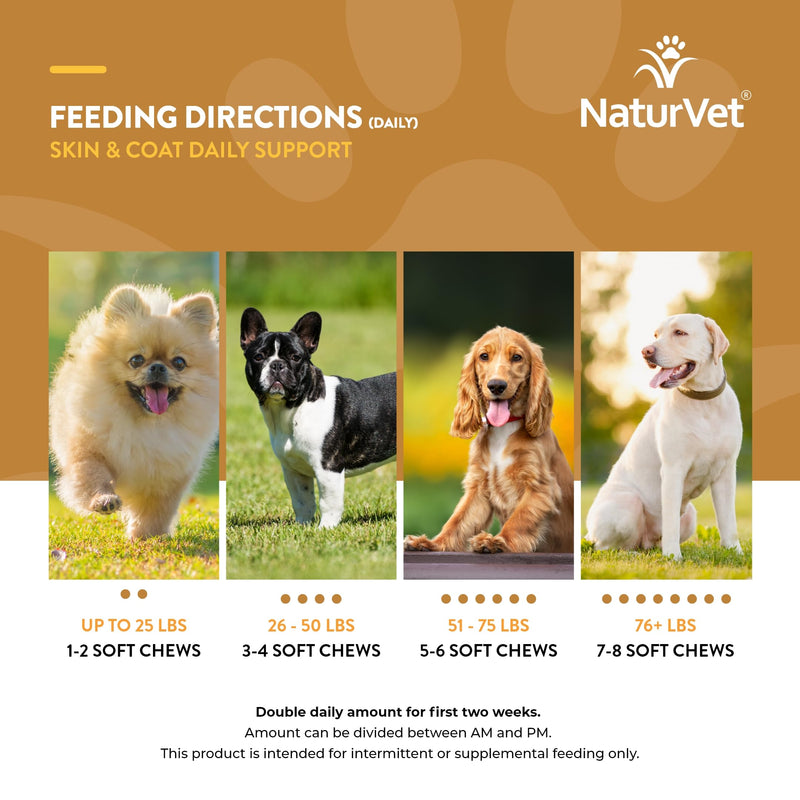 NaturVet Skin and Coat Plus Breath Aid for Dogs, 70 ct Soft Chews, Made in The USA with Globally Source Ingredients - PawsPlanet Australia