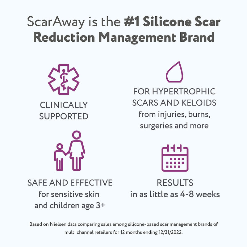 [Australia] - ScarAway Silicone Scar Gel, Helps Improve Size, Color & Texture of Hypertrophic & Keloid Scars from Injury, Burns & Surgery, Water Resistant, 10g (0.35 Oz) 