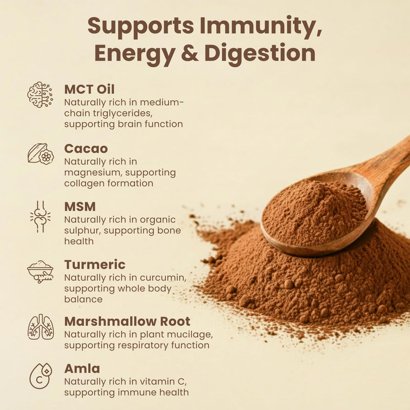 Mix & Glow Super Powder | 16 Advanced Superfoods, Prebiotic Herbs, Greens and Adaptogens Including Turmeric, MCT Oil & Cacao | Vegan & Gluten Free | 30 Servings | Chocolate Indulgence