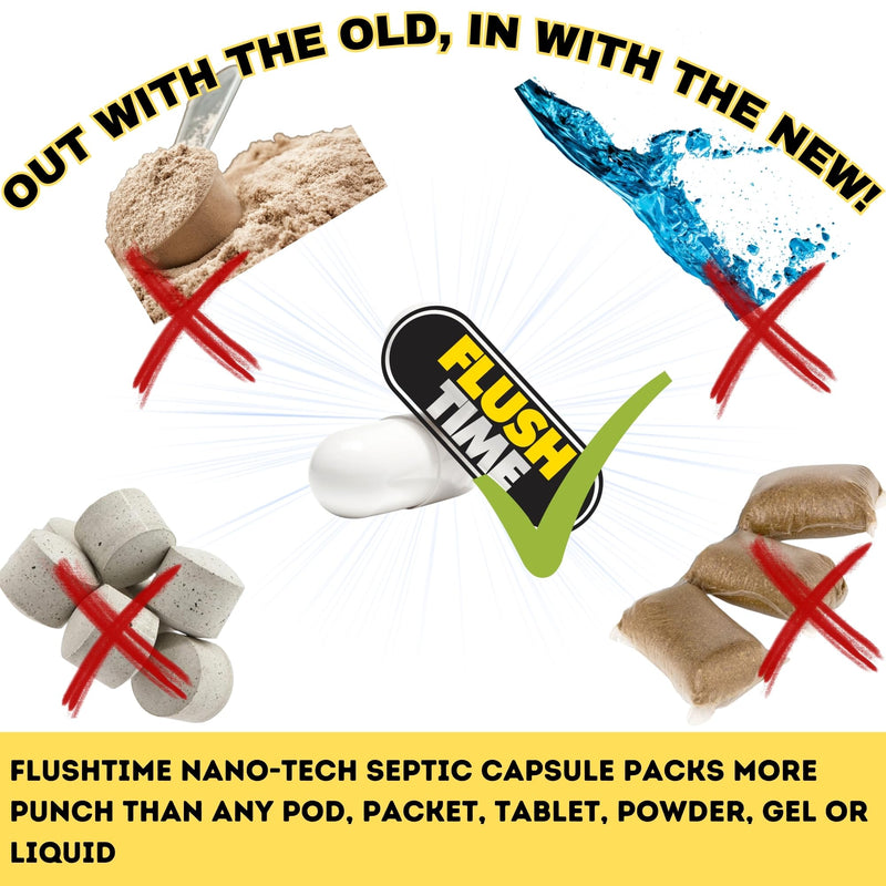 [Australia] - Septic Tank Treatment Pods Alt | 6 Month Supply | Cesspool Treatment, Septic Bacteria, Septic System Treatment, Septic Field Rejuvenator, Odor Control, Safe Dissolvable Easy Flush | Made In The USA 6 Count (Pack of 1) 