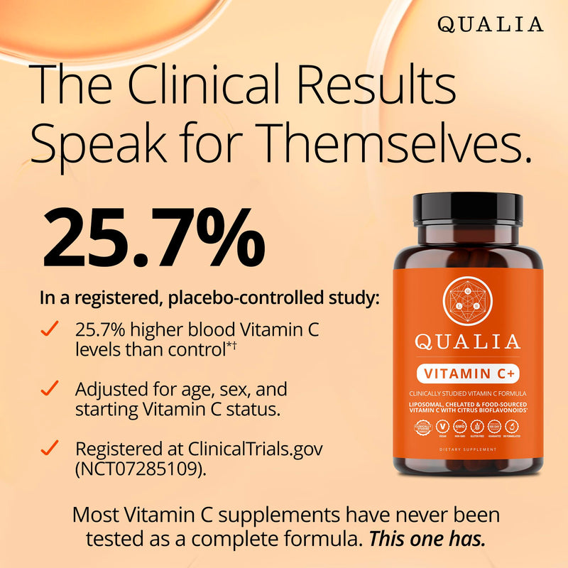 Qualia Vitamin C+ | Clinically Studied, Doctor Formulated | 7 High-Absorption Forms Including Liposomal PureWay-C®, Chelated & Food-Sourced with Citrus Bioflavonoids, Zinc, & Rose Hips | 500 mg 56 Count (Pack of 1)