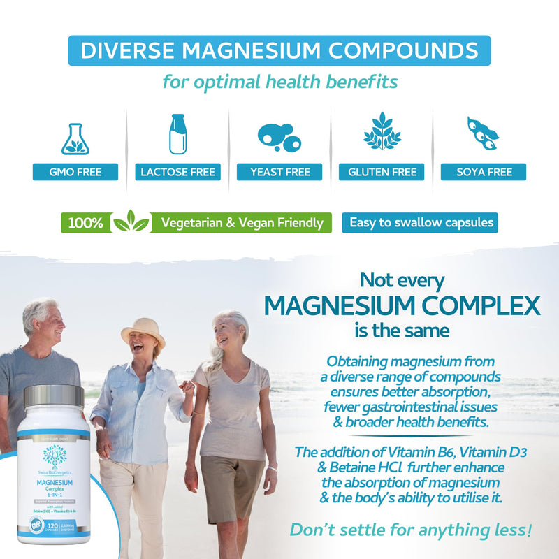 Magnesium Complex 6-in-1 | Max Absorption Formula 2100mg of Magnesium Bisglycinate, Magnesium Taurate, Magnesium Citrate, Magnesium Gluconate, Magnesium Malate, Magnesium Lactate, Vegan UK Made