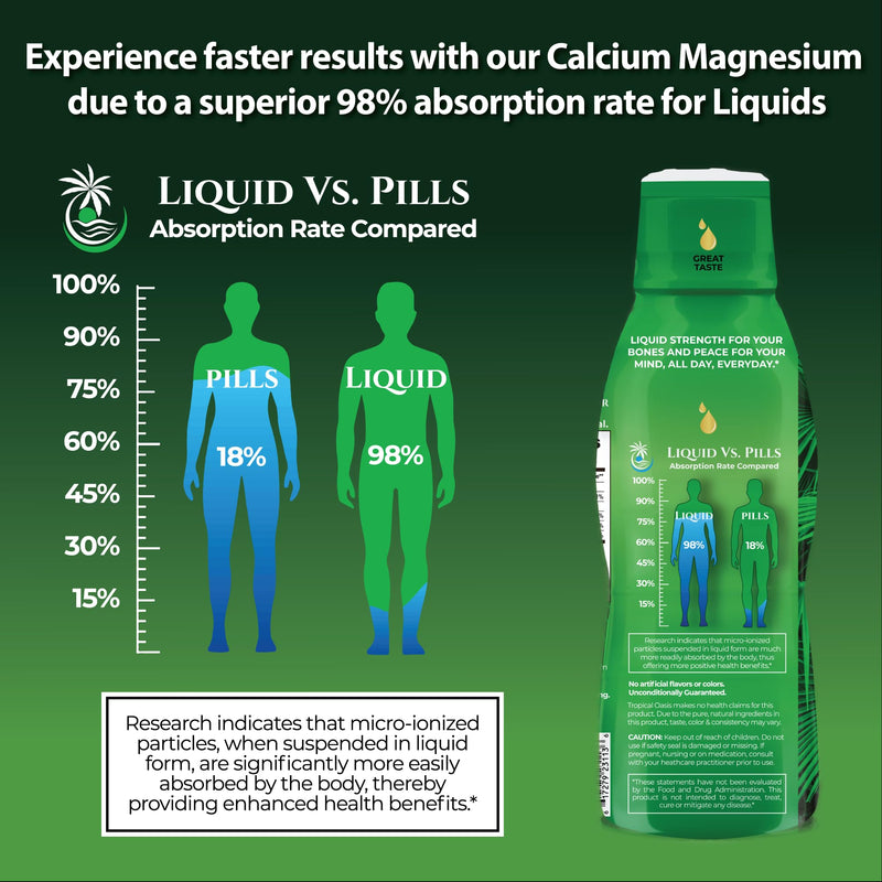 Premium Liquid Calcium Magnesium Supplement | Promotes Strong Bones & Healthy Teeth | Natural Liquid Vitamin w/Calcium, Magnesium Citrate, Boron & Vitamin D3 | 98% Max Absorption | 16oz, 32 Serv