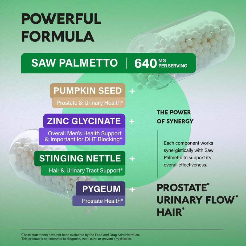 [Australia] - Saw Palmetto for Men 640mg - Pumpkin Seed | Nettle | Zinc & Pygeum - Prostate Health & Urinary Supplement - DHT Blocking & Hair Support - 45% Fatty Acids, Clinical Strength - Made in USA, 120 Capsules 120 Count (Pack of 1) 