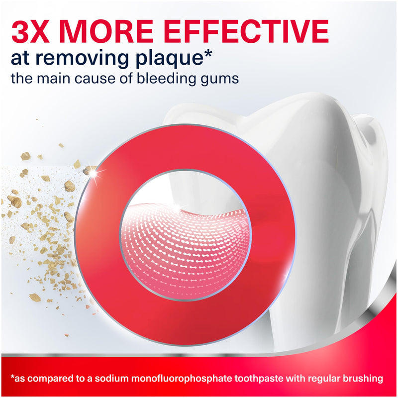 [Australia] - Parodontax Teeth Whitening Toothpaste To Help Bleeding Gums, Gum Toothpaste For Gum Health, 3.4 Oz x 3 