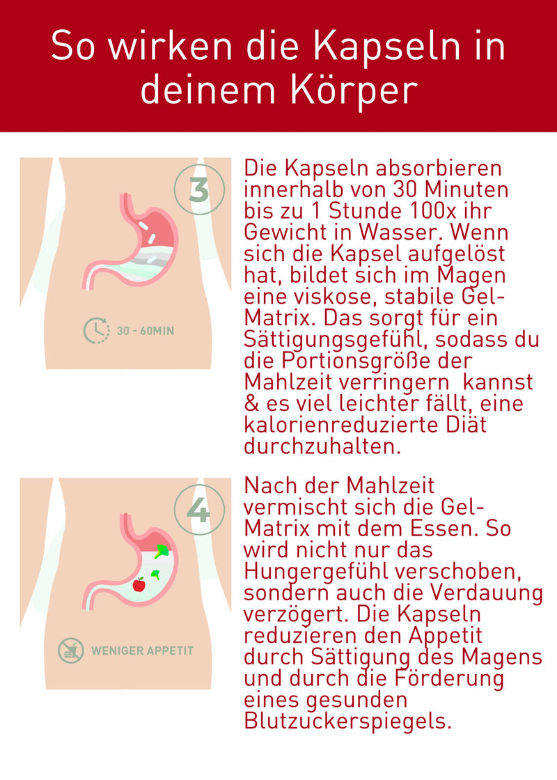 [Australia] - N1 Appetite Suppressant FORTE - Medical product for the treatment of severe obesity - diet, appetite suppressant for strong rapid weight loss, weight loss tablets quickly, 42 capsules 42 pieces (pack of 1) 