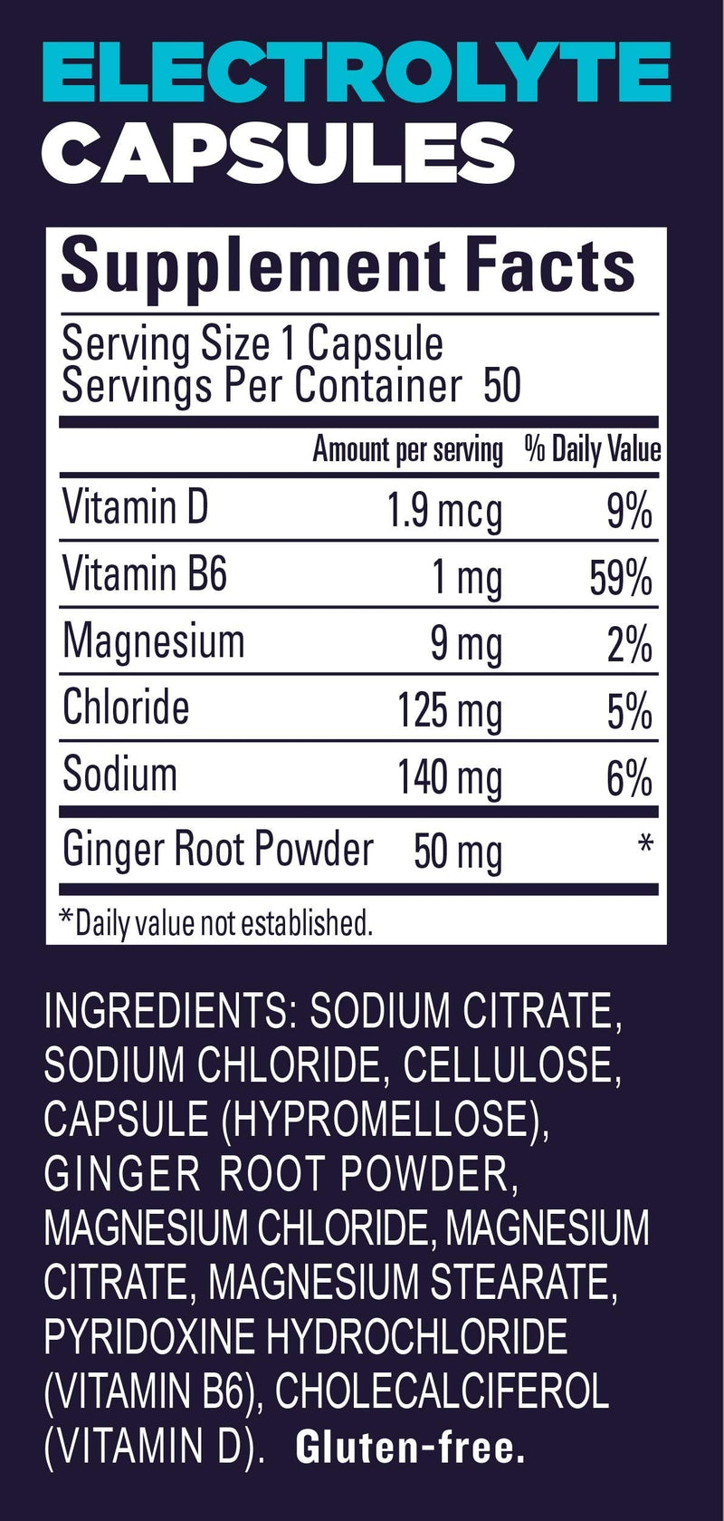 [Australia] - GU Energy Roctane Ultra Endurance Electrolyte Capsules,Informed Choice, Energy for Before, During or After Any Workout, 50-Count Bottle 
